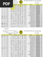 2044 - ثانوية الشهيد القائد كنعان سالم العاشور للبنات