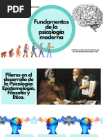 Fundamentos de La Psicología Moderna