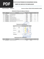 Iess Tiempo de Servicio 2024