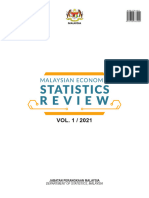 Malaysia Economic Statistics Review Vol 1-2021