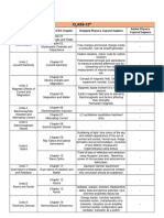 NEET Revised Physics Notes