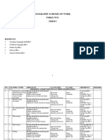 Geography Scheme Form 2