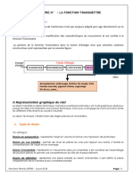 La Fonction Transmettre