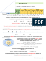 Synthese Mathematiques 5e Primaire