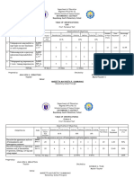 Tos Q1 2023 2024