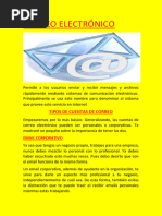 Correo Electrónico