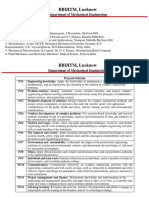 Unit 1-4 Hand Written Notes Fme (Bme 101)