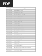 Data KKN Fakultas Hukum