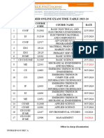 Msbte Summer Online Exam Time-Table Date Wise 2023-24