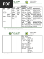 Ketorolac Drug Study