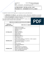 7 - Quatrième Semaine Du Développement Embryonnaire 2021 2022