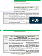 Matriz de Desempeños PRIMARIA