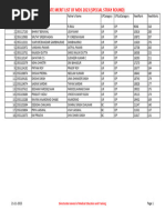 Merit List MDS SPLSTRAY Round 2023