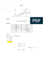 Derivadas