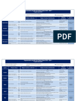 Programmation Annuelle Féminine