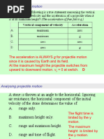 A.1.5 Kinematics Practice