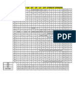 Estaciones Pluviometricas5