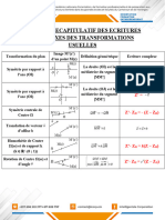 Tableau Récapitulatif Des Isométries - 073807