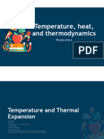 Temperature Thermal Expansion