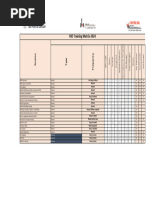 Freiburg - HSE Training Matrix