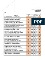 Pasle A1 11 Midterm Grades