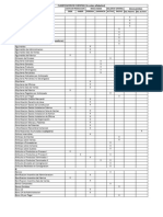 Nomenclatura de Cuentas Completo 2023