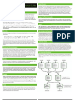 Splunk Quick Reference