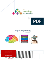 Sahil Adeem Neurology of Emotions