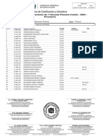 Convocatoia 488 1901 20240503224417