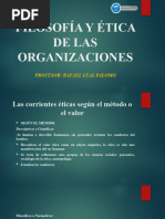 Filosofia y Etica de Las Org