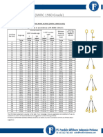 Wire Rope Slings IWRC 1960 Grade