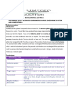 2024 Grade 12 Term 2 Learning Resource On Endocrine System