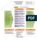 Fiche Processus MAINTENANCE