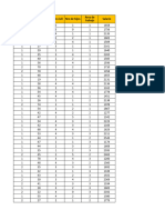 Base de Datos T1A - 2024