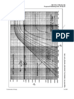 Part VI - Chapter 5 - Fundamentals of Design - Part 3