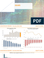 Monitor CEDEAR Abril2024 Final