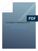 Cuadro Comparativo Derechos Reales