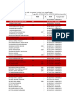 Daftar Kelas 6 SD Keti 2324