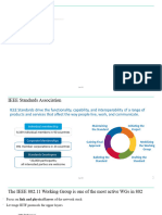 IEEE 802-11-Overview-and-Completed-Amendments