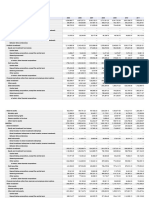 International Investment Position b-3