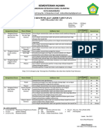 Kisi PAT SBDP I 2024