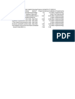 Tata Capital Housing Finance Limited - CSR - Report