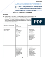 Theoretical Foundation of Nursing Chapter 8