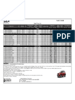 New SONET Price List - 11th Jan-2024