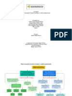 Actividad 1-Mapa Conceptual Sobre Gerencia Estratégica y Cambio Organizacional