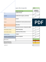 Matriz-de-Leopold Resumida y para El Ejercicio