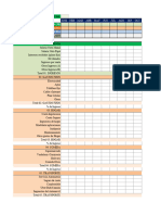 Katherin Caso Practico Dashboardd