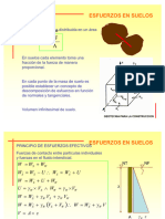Esfuerzos en Suelos
