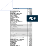 Ejercicio 1 Analisis Financiero