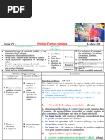 Fiche Synthèse D'espèces Chimiques